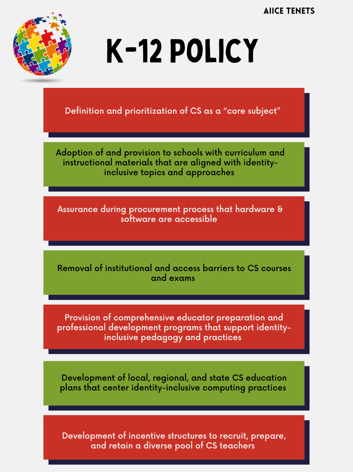 AiiCE K-12 Policy Tenets